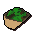 Ugthanki kebab